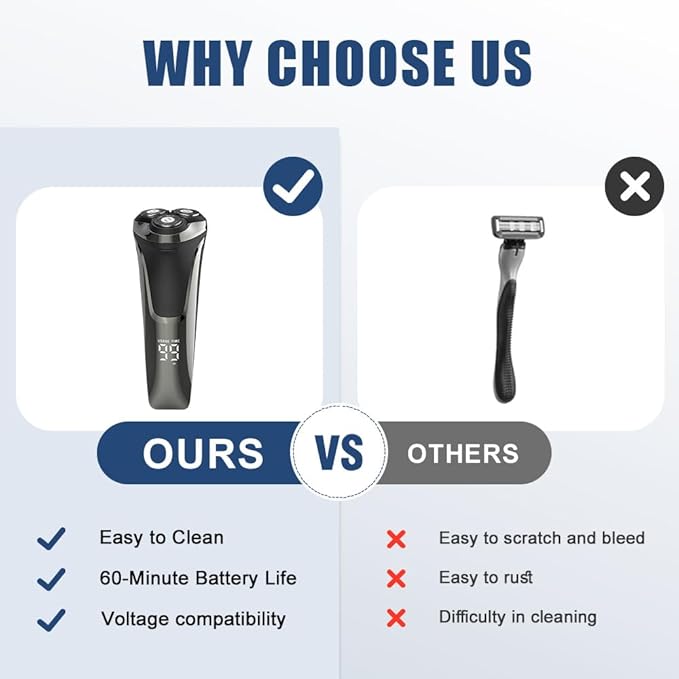 Snapbuy Electric Razor for Men, 2025 New Electric Razor 4D Rotary, Ipx7 Waterproof Electrics Razors, Wet & Dry Rechargeable Electrics Shaver LCD Display (3)
