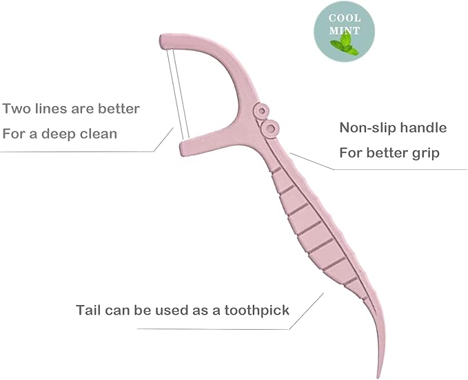 Mint Toothpicks Dental Flossers - Twin-Line Tooth Floss Picks for Adults, Flossers 170 Count with 4 Mini Travel Floss Case, Compact & Resealable for Easy Storage at Home or On-The-Go(Pink)