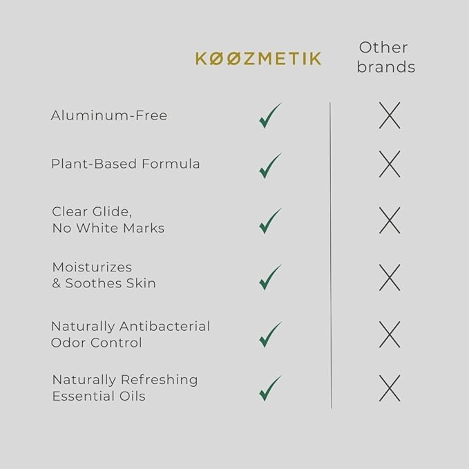Z1 Natural Deodorant for Women & Men | 100% Aluminum-Free | Long-Lasting Freshness | Safe for All Skin Types | Supports Natural Sweating | Cedarwood,Grapefruit,Patchouli