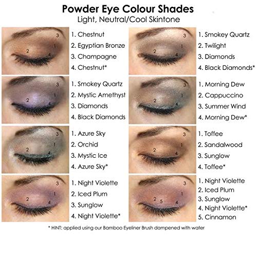 Lauren Brooke Cosmetiques Powder Eye Color, All Natural, Organic Eyeshadow Makeup (Sunglow Base)