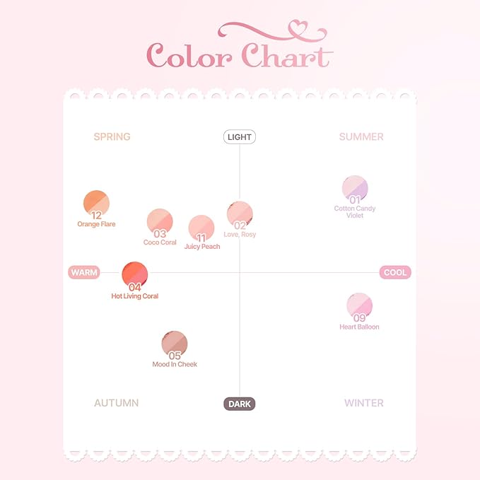 2aN Dual Color Face Blusher, Buildable & Blendable Cheek Color, Natural & Vibrant Finish, Powder Blush, Korean Beauty (03 Coco Coral)