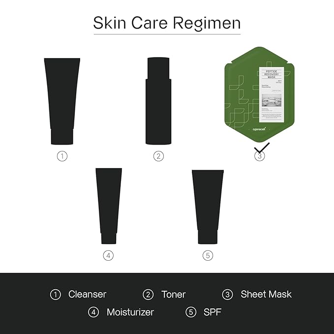 OGANA CELL Peptide Recovery Mask with Cica and Rose Water, Calms and Soothes, Antioxidant-Rich Sheet Mask for Sensitive Skin, 7 Count