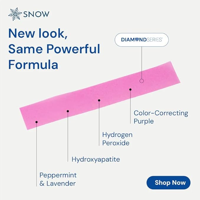 Snow Diamond Series Purple Whitening Strips - Dissolving Teeth Whitening Strips for Sensitive Teeth, Instant Brightening with Hydroxyapatite, Color-Correcting Purple Formula, 42 Count