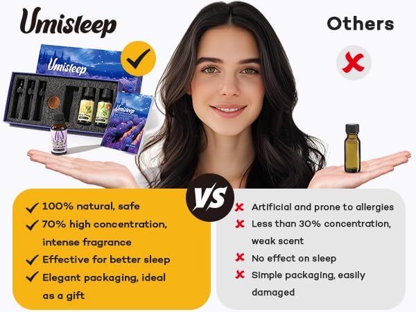 Umisleep High-Potency Essential Oils Set for Better Sleep & Relaxation - Long-Lasting Essential Oils for Diffusers, Aromatherapy, Humidifiers, Lavender, Sweet Orange, Ylang-Ylang, 3 x 30 ml, Gift Set