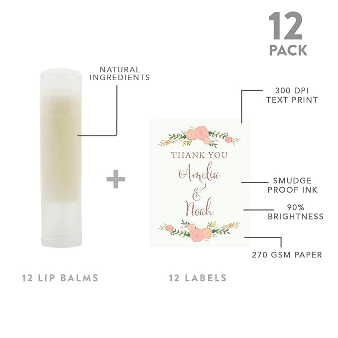 Andaz Press Personalized Wedding Party Lip Groom