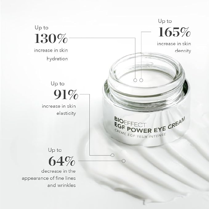 BIOEFFECT EGF Power Eye Cream | Intensive Age-Defying Eye Treatment with Epidermal Growth Factor + Bakuchiol + Niacinamide for Wrinkles, Dark Circles & Puffiness | 15 mL / 0.51 oz