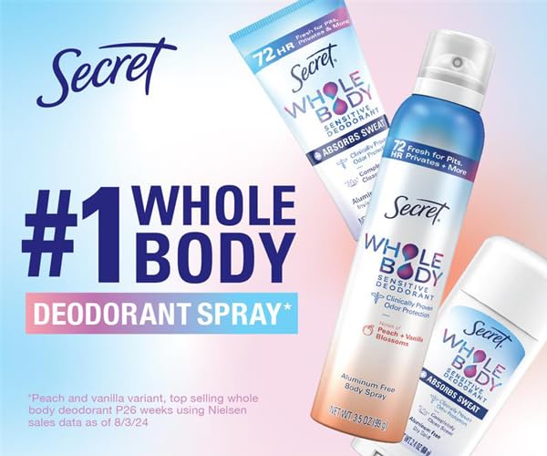 Secret Whole Body Deodorant for Women, Spray White Tea & Jasmine Scent, Aluminum Free Deodorant Spray, 72 HR Odor Protection, 3.5 oz