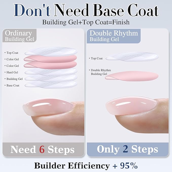 Double Rhythm Milky Pink Rubber Gel Nail Polish 15ml Nail Strengthener in a Bottle Nail Extension Hard Gel Soak Off Long Lasting Gel (Light Pink 8 in 1-4)