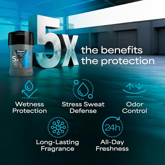 Degree Clinical Strength Antiperspirant Deodorant 96-Hour Sweat and Odor Protection Cool Rush Invisible Solid 5x Types of Sweat 1.6 OZ