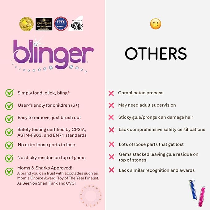 blinger® Shimmer Crystal Refill Pack – as seen on Shark Tank | 5 Discs – 75 Precision-Cut Glass Crystals | Hair-Safe Accessories | Styling Tool Not Included| Golden Honey 5 mm