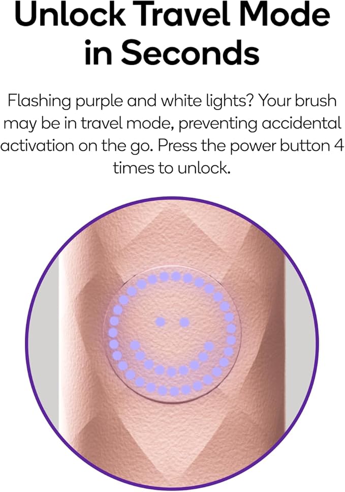 Burst Curve Sonic Electric Toothbrush for Adults (Rose Gold) | Slim Travel Brush with Cover | Ultra Soft Bristles | Up to 2 Month Rechargeable Battery | Two Modes & Timer