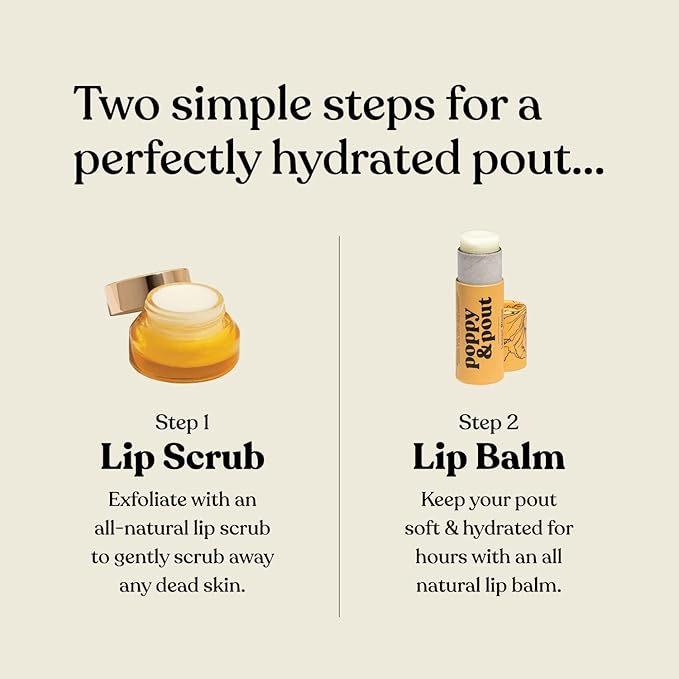 Poppy & Pout Lip Care Set Bloom)