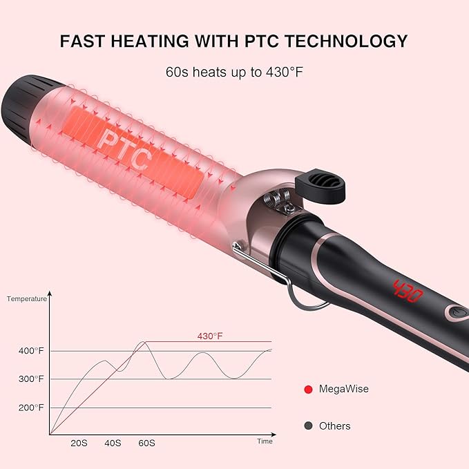 MEGAWISE Unlock Your Hair's Potential with MegaWise Pro Curling Iron: 1 1/4 inch Ceramic Barrel, 60s Fast Heating, Anti-Scald Grip, and Complete Styling Kit for Effortless Glamour!