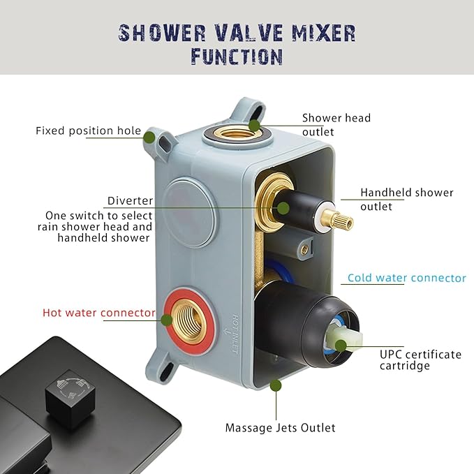 annazom Matte Black Shower Faucet Set with Body Jets 10 Inch Matte Black Shower Head Handheld Shower Combo Set High Pressure Wall Mount with Rough-in Valve
