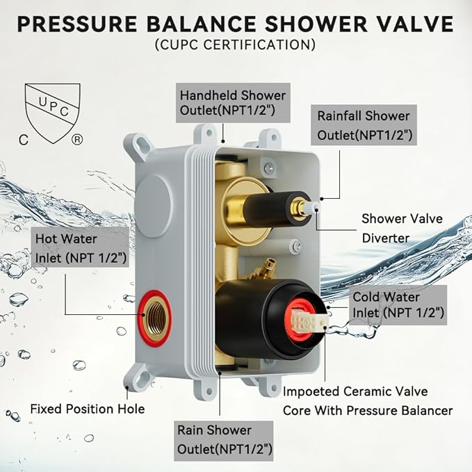 Shower Systems Shower Faucet Sets STARBATH 3 Way 12+6" Round Dual Rainfall Shower Head with Handheld Spray Combo, Ceiling Mounted Rain Shower Valve with 5 Diverter and Trim Kit Complete, Matte Black