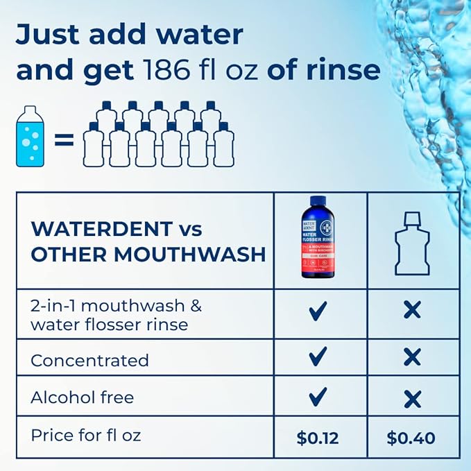 2 Pack Set - Concentrated Water flosser Rinse & Mouthwash Teeth WHITENING & Gum Care, Alcohol Free, Made in USA