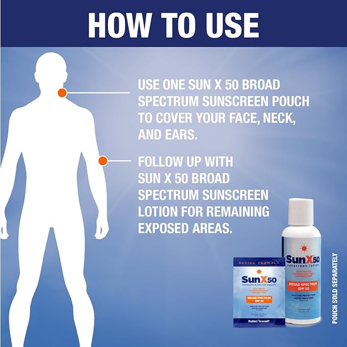 CoreTex Sun X 50 SPF Broad Spectrum Sunscreen Lotion - 16oz Bottle of Paraben, Oxybenzone, Octinoxate, & Oil Free Sunscreen - No White Cast and Water Resistant Up to 80 Minutes
