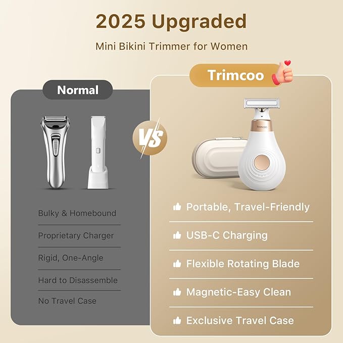 2026 New Bikini Trimmer for Women - Small But Powerful Electric Razors, Intimate Pubic Hair/Lady Facial Painless Removal, USB-C Cordless Body Shaver for Trip, Replaceable Wet/Dry Blade, White