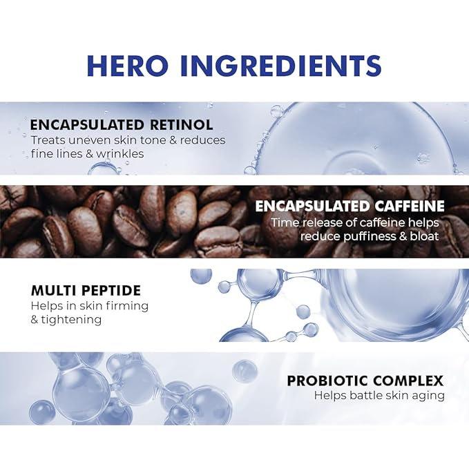 Conscious Chemist® Retinol Peptide Eye Cream with Roller | Under Eye Roll-On for Dark Circles, Puffiness & Fine Lines | Eye Cream for Men & Women | 15ml