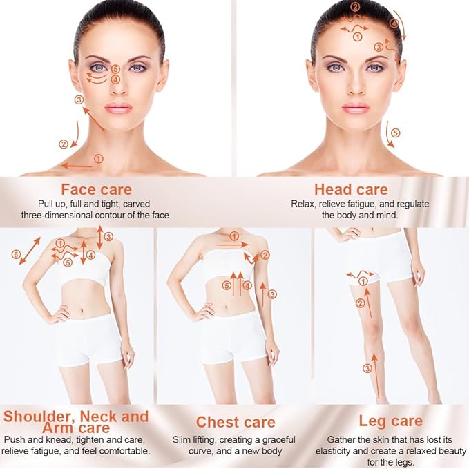 ORCLEENA 3D Face Roller Metal Facial Massager Face Sculpting Gua Sha Massage Tool for Eye Skin Care Reducing Puffiness Anti-Wrinkle for Women Girl Gift Set(Rose Gold)
