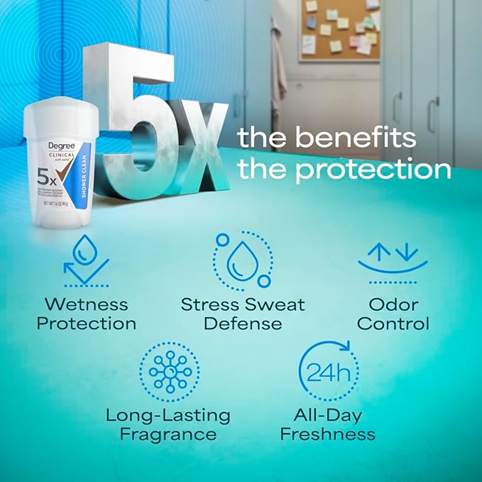 Degree Clinical Strength Antiperspirant Deodorant 96-Hour Sweat and Odor Protection Shower Clean Soft Solid 5x Types of Sweat 1.6 oz