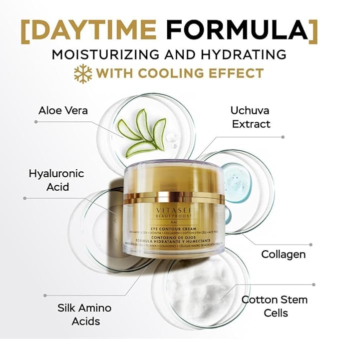 VITASEI Moisturizing Eye Cream w/Aloe Vera, Collagen, Hyaluronic Acid, Cotton Stem Cells for Dark Circles, Puffiness & Bags - Under Eye Hydration Cream for Women & Men (1 Fl Oz)