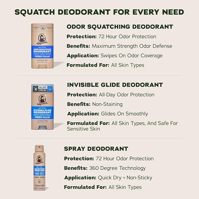 Dr. Squatch Invisible Glide Natural Men’s Deodorant – Smooth Glide, No Stains – Aluminum Free Deodorant Men – Safe for Sensitive Skin – Fresh Falls, 2.65oz (2-Pack)