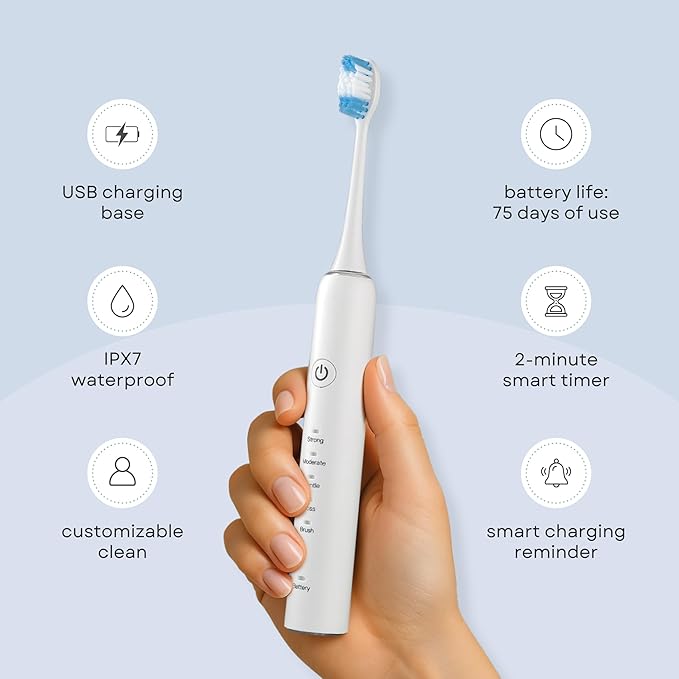 DENSONIC Electric Toothbrush and Flosser Combo Kit | Deep Clean Rechargeable Toothbrush | Easy Gliding Dental Floss for Gentle Gum Care | Cordless Sonic Power | 6 Cleaning Modes | White