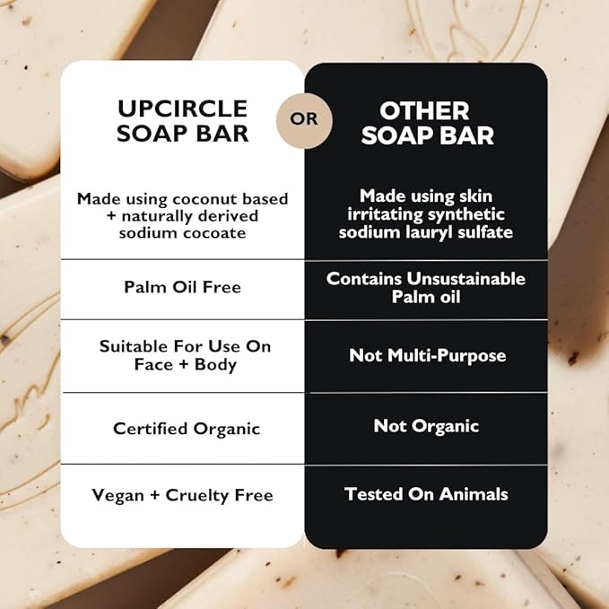 UpCircle Fennel + Cardamom Chai Soap Bar 3.5oz - Certified Organic Vegan Cleanser For Face And Body - Green Clay, Glycerin + Shea Butter Draw Toxins From Pores - Palm Oil Free