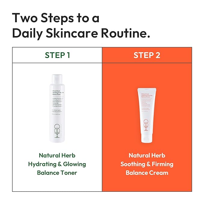HBD Soothing & Firming Face Moisturizer with Niacinamide & Adenosine – Korean Anti-Wrinkle & Hydrating Cream – Lightweight, Sensitive Skin Safe, 1.69 Fl Oz