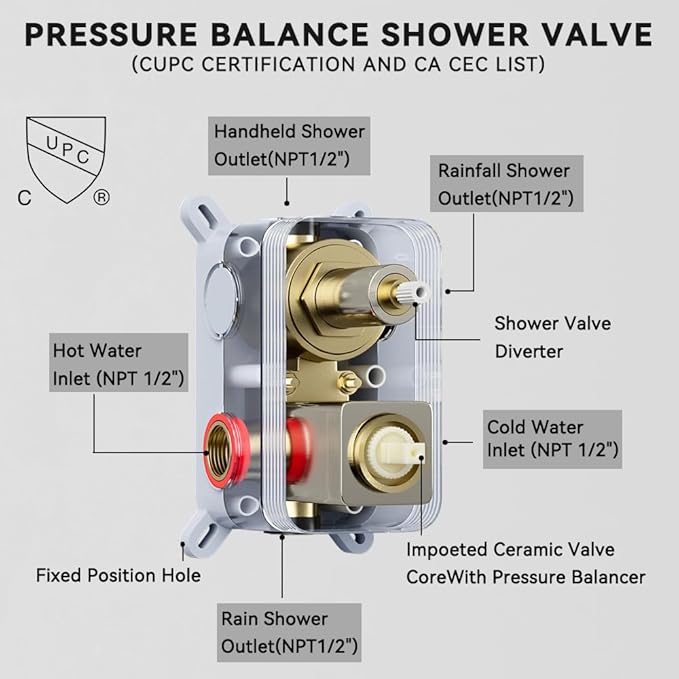 Rain Shower System Brushed Nickel, STARBATH 12+6" Dual Shower Head with Handheld Spray for Two Person, Wall Mounted Shower Faucet Set 3 Way Shower Valve with 5 Diverter and Trim Kit Complete