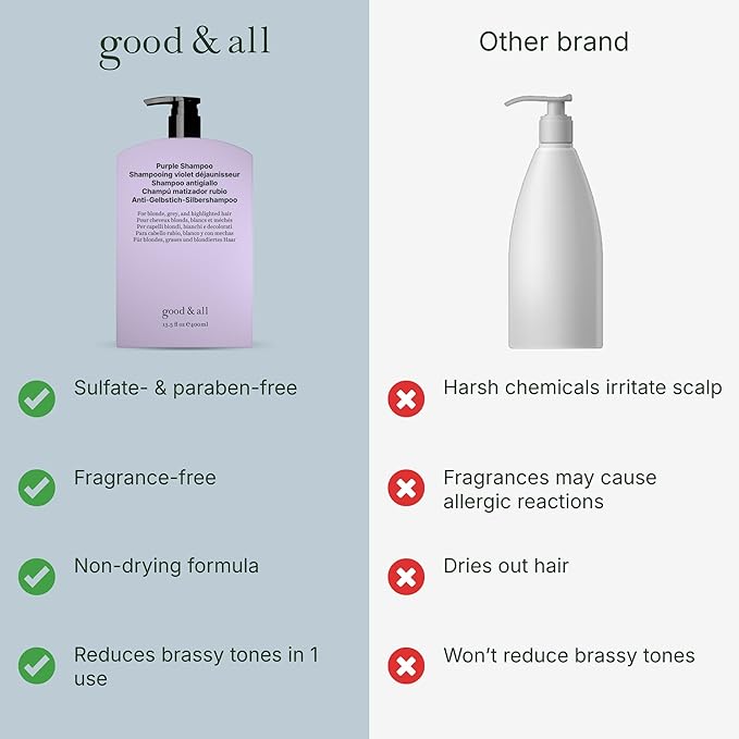 GOOD&ALL Purple Shampoo - Reduce Yellow Tones for Blonde, Silver, Highlighted Hair - Sulfate, Paraben, Fragrance-Free & Vegan - 13.5 fl oz