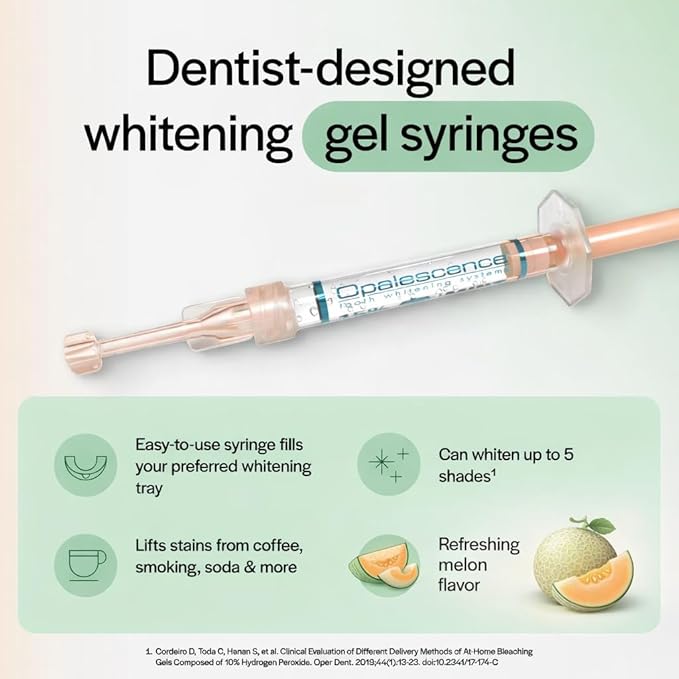 Opalescence 10% Gel Syringes Teeth Whitening - Refill Kit (4 Syringes Total) Carbamide Peroxide. Made by Ultradent, in Melon Flavor. Tooth Whitening Refill Syringes