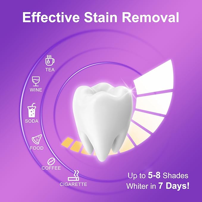 Purple Teeth Whitening Strips, 7 Treatments Whitening Kit with Mint Flavor, Enamel Safe, Gentle for Sensitive Teeth Whiten,Removes Stains for a Brighter Smile