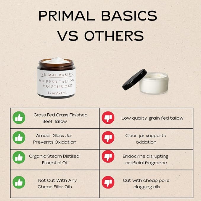 Primal Basics 100% Grass Fed Grass Finished Whipped Beef Tallow Moisturizer/Body Balm for Face, Body, Oily, Dry, Sensitive Skin -Contains Vitamins A, D, E, K -USA Made (1.7 oz, Lavender)