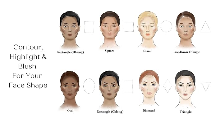 Benefit Cosmetics Hoola Bronzer Hoola