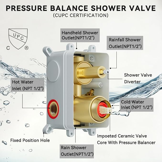 Shower Systems Shower Faucet Sets STARBATH 3 Way 12+6" Round Dual Rainfall Shower Head with Handheld Spray Combo, Ceiling Mounted Rain Shower Valve with 5 Diverter and Trim Kit Complete, Brushed Gold
