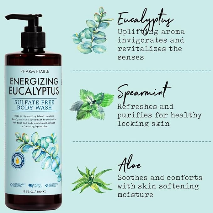 PHARM TO TABLE Energizing Eucalyptus Body Wash for Women and Men - Energizes and Revitalizes the Skin, Sulfate Free, 100% Cruelty Free, 480ml
