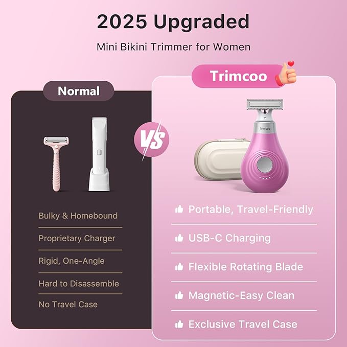 2026 New Bikini Trimmer for Women - Small But Powerful Electric Razors, Intimate Pubic Hair/Lady Facial Painless Removal, USB-C Cordless Body Shaver for Trip, Replaceable Wet/Dry Blade, Pink