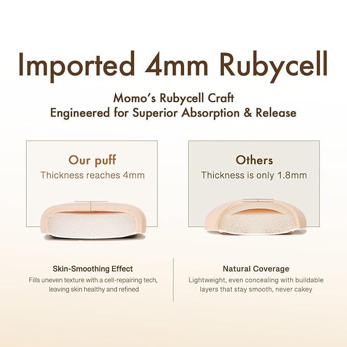 Momo's Workshop Sun Egg Makeup Sponge Puff & Tomato Makeup Sponge Set - 2PC Medium Bounce Rubycell Foundation Puffs for Creamy Finish, Quick Blending, Comfortable for All Skin Types & Storage Case