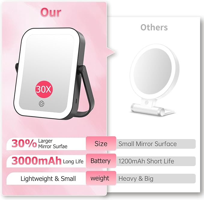FUNTOUCH 30X/1X Travel Makeup Mirror with Lights, 3000mAh Rechargeable 2-Sided Magnifying Mirror, Portable Vanity Mirror, 3-Color Lighting Dimmable Touch Screen, for Women Gift, Black