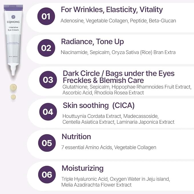 CQMONG Intensive Eye Cream 1.01 fl oz for dark circles, puffiness, wrinkles, fine lines, bags under eyes, dark spots l Natural wood scent l Glutathione, Collagen, 7 Amino Acids, Adenosine l Korean