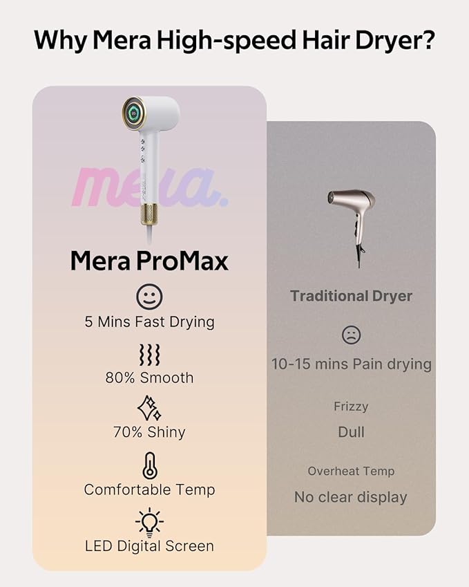 Professional Bi-Ionic Aromatic Hair Dryer & Hand Dryer- mera Ultra - Fast Drying Salon Results Blowdryer w/Magnetic Diffuser & Aromatherapy Nozzle, Safe Mode, cUL Certified, Lightweight for Travel