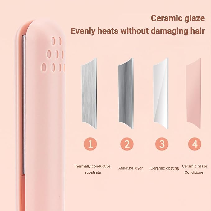 Dualglam Mini Dual-Purpose Curling Iron, 2025 New 2 in 1 Mini Curling Wand & Flat Iron Hair Straightener, Dual Glam Curling for Women for All Hair Types (White)