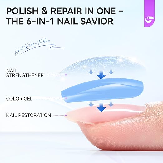 gelike ec Nail Strengthener and Growth Polish: Milky Blue Quick Dry Nail Hardener Repair Damaged Thin Nails for Women After Gel Removal With Multi-Vitamins and Protein 16ml Vegan