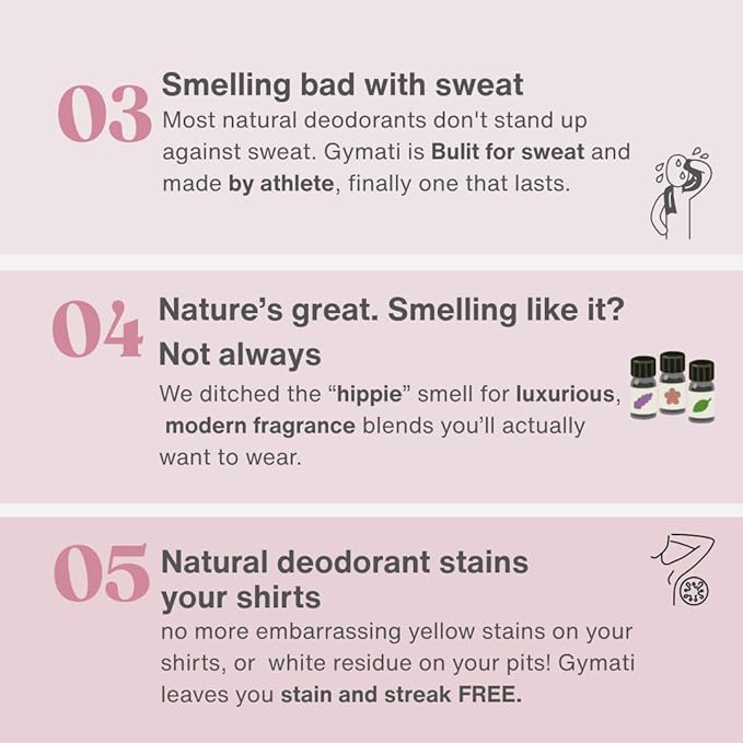 Gymati Natural Deodorant Body Spray Aluminum Free For Women