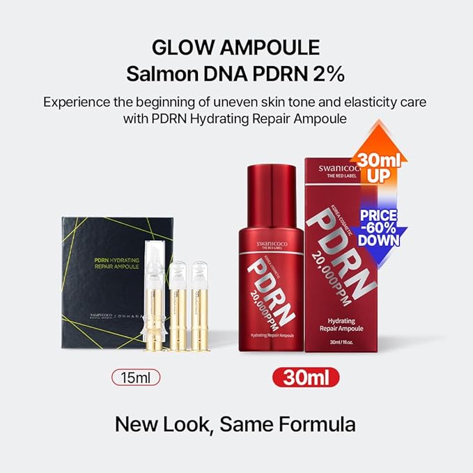 Swanicoco PDRN 2% Hydrating Repair Ampoule Serum, Salmon DNA 20,000 ppm 2% Powerful Anti Aging Face and Neck for Skin Turnover Skin Regeneration Wound Healing Korean Skincare 30ml 1Fl Oz