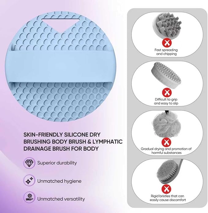 New Upgrade - Silicone Body Scrubber, Anti Zinc Infused - Heavy Nodes, Multifunctional Silicone Loofah for Humid Environment, Shower, Exfoliating, Lymphatic Drainage, Blood Circulation- Azure