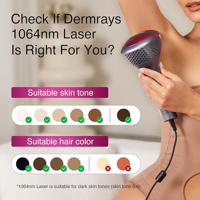 Upgrated Diode Laser Hair Removal for Dark Skin Tones, DermRays 1064nm Laser Hair Removal, Permanent Reduction in Hair Regrowth for Women and Men, V6S Suitable for Deep Skin Tone & Melanated Skin Tone