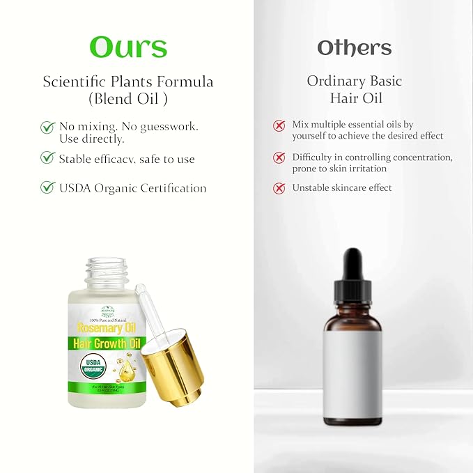 Rosemary Oil for Hair Growth with Castor, USDA Certified Organic Rose Mary Oils Cold Pressed Blend Oil for Thicker Eyebrow, Repair Damaged Hair-0.5 FL OZ